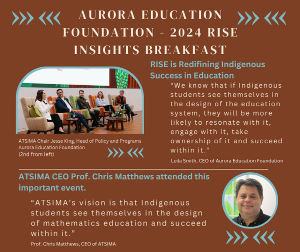 AURORA EDUCATION FOUNDATION – 2024 RISE INSIGHTS BREAKFAST | ATSIMA