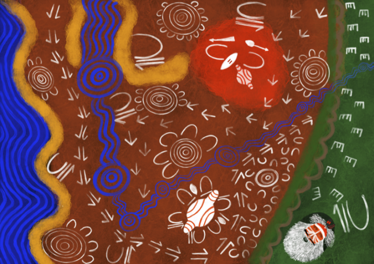 NATIONAL SUMMIT ON INDIGENOUS MATHEMATICS EDUCATION | ATSIMA