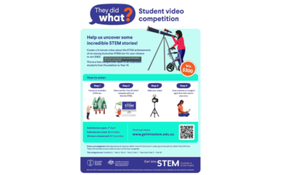 Uncover Australia’s unsung STEM stars in the They did what? student video competition!